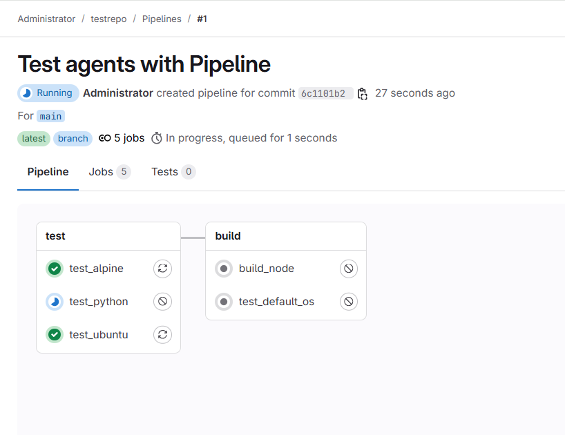 Pipeline In-Progress
